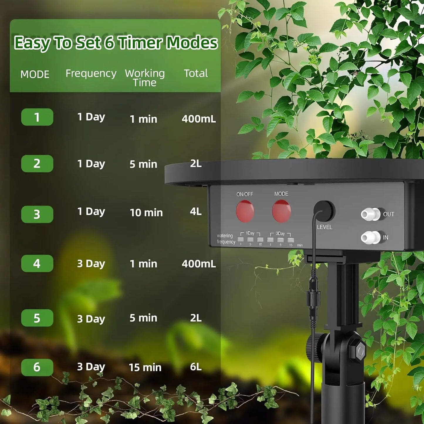 Solar Drip Irrigation System