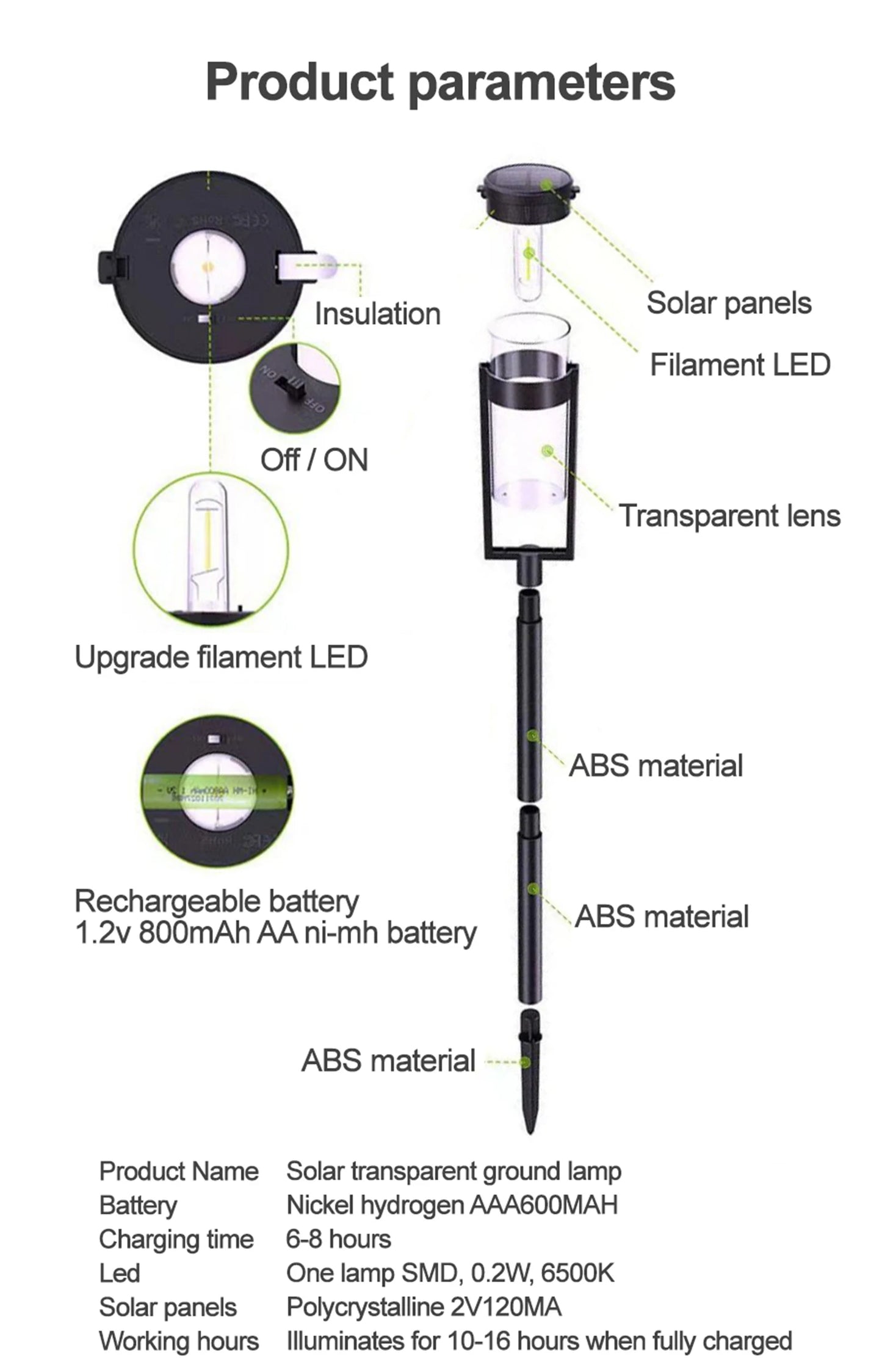 LED Solar Outdoor Pathway Lights